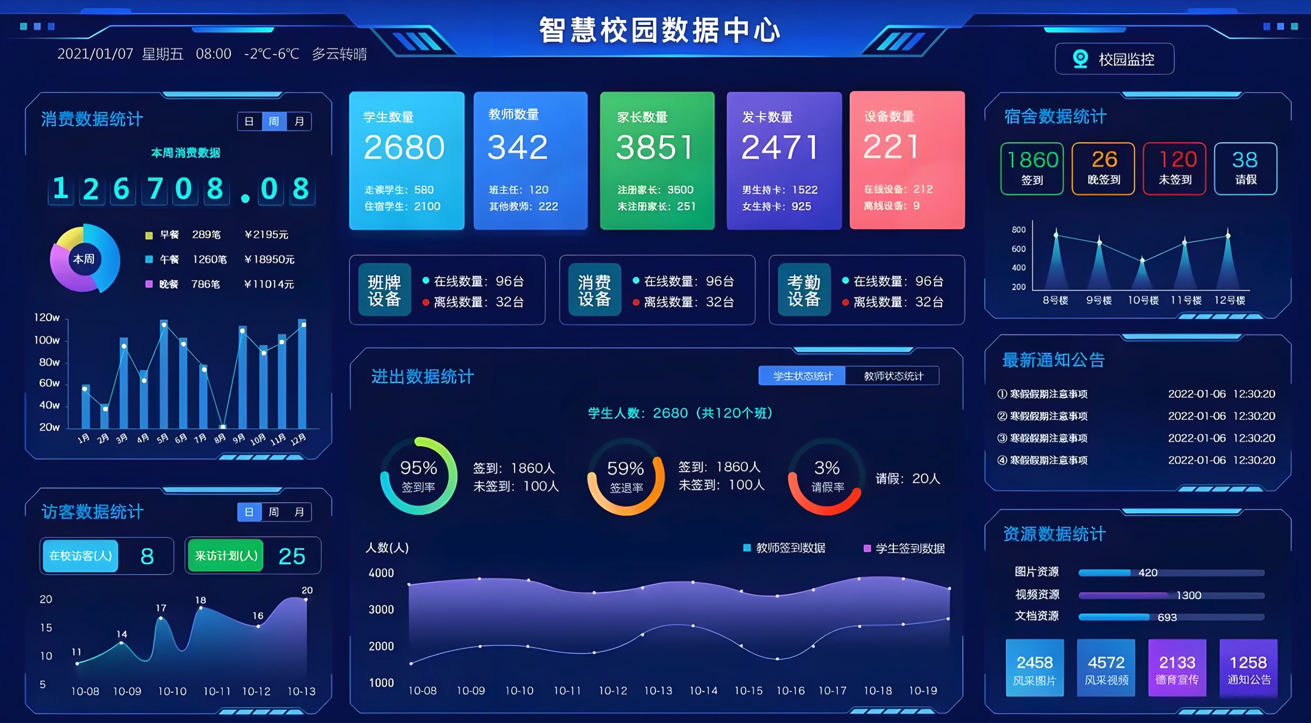 省级智慧教育平台项目